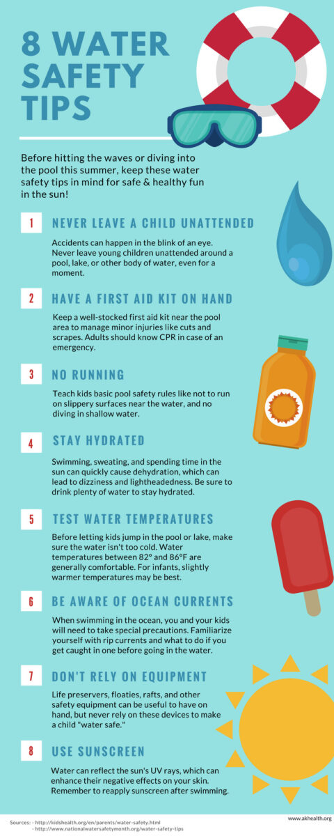 8 Water safety tips for the Summer - Allegheny Kiski Health Foundation